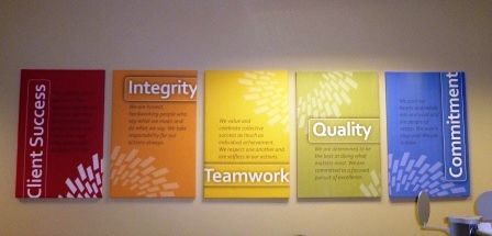 company core values posters