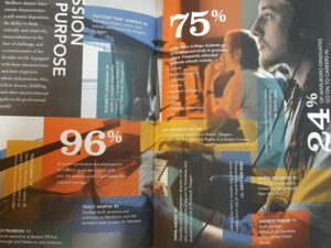 college brochure vBVg