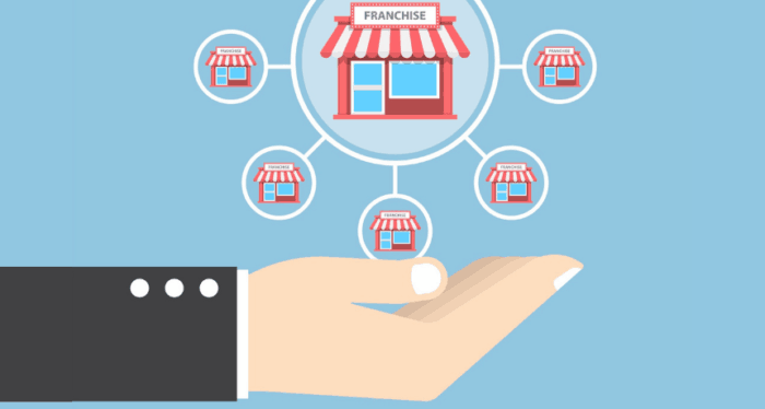 6 Overlooked Marketing Ideas For Franchises