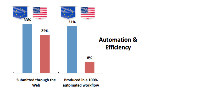 Workflow_Chart Print Media Centr